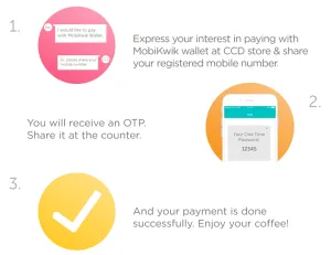 CCD-Payment-Flow-Mobikwik