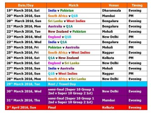 T20 World cup Schedule2