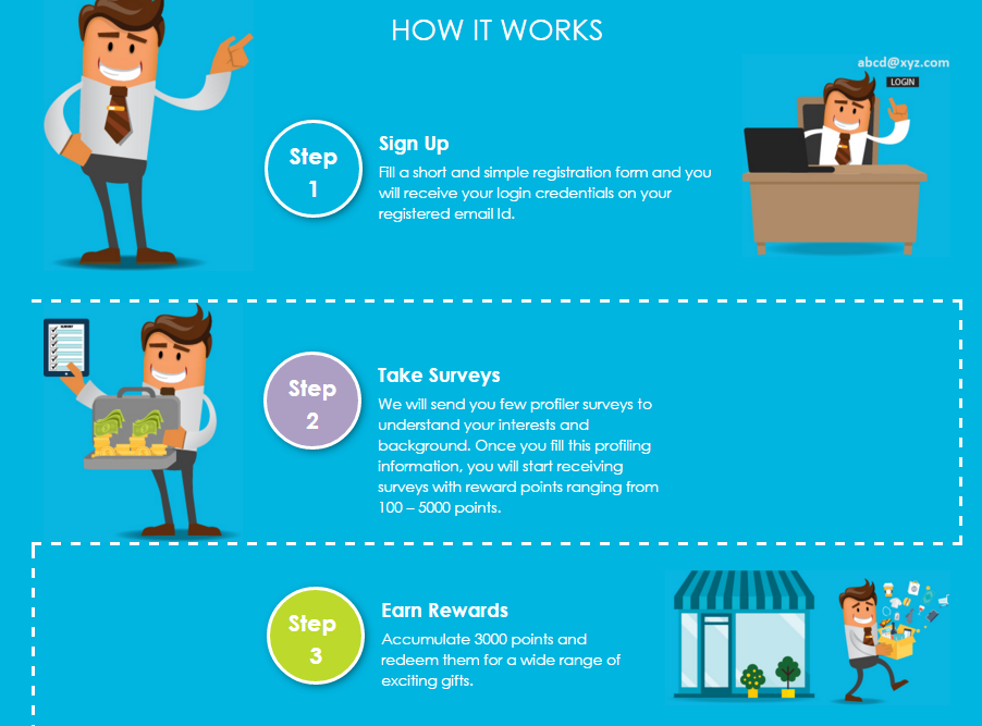 panelstation how it works