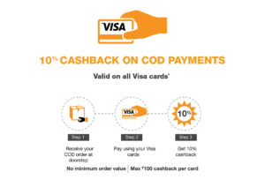 Amazon 10 cb via VISA Cards payment