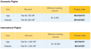 Musafir Get upto Rs 1500 off on booking Flights