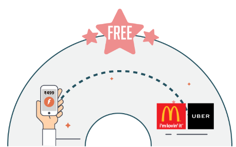 freecharge-add-rs-499-to-freecharge-wallet-and-get-2-uber-rides-worth-rs-50-1-mcdonalds-voucher-worth-rs-50-for-free