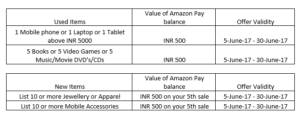 Amazon- Get Extra Rs 500 Amazon pay balance on selling used products1