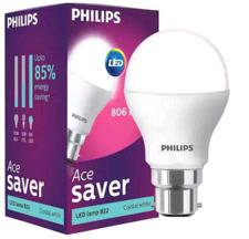 Paytm- Get flat Flat 50% Cashback On Philips