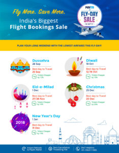 Paytm Fly-Day Sale