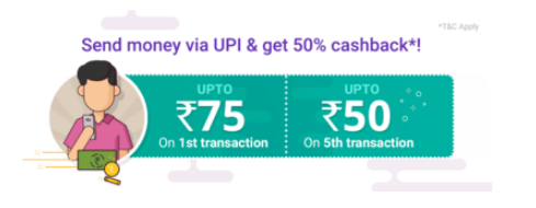 phonepe money transfer offer