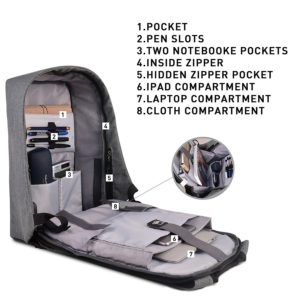 FitKit Anti Theft Premium Business Backpack with USB charging